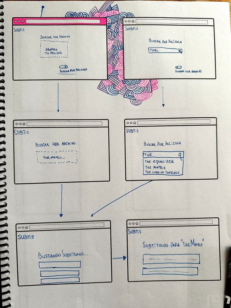 Subtis Initial Sketches